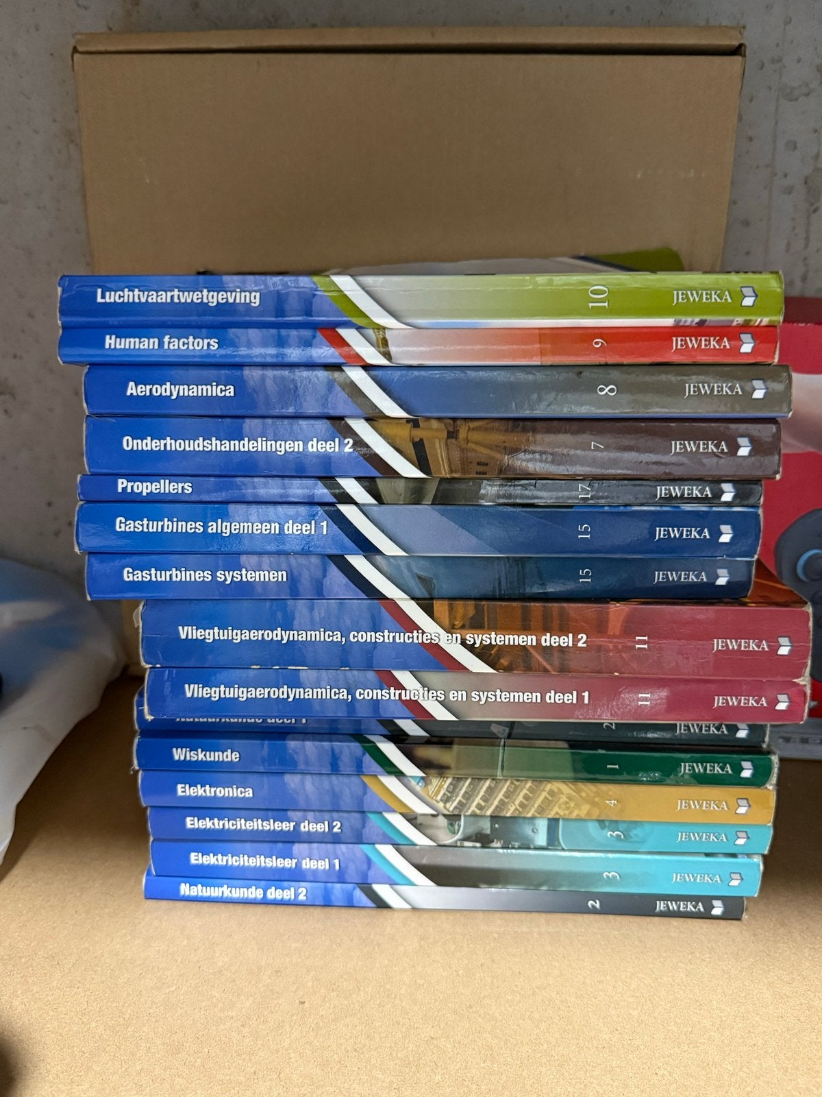 JeweKa Luchtvaartboeken alle delen!, Boeken, Ophalen of Verzenden, Beta, Gelezen, MBO