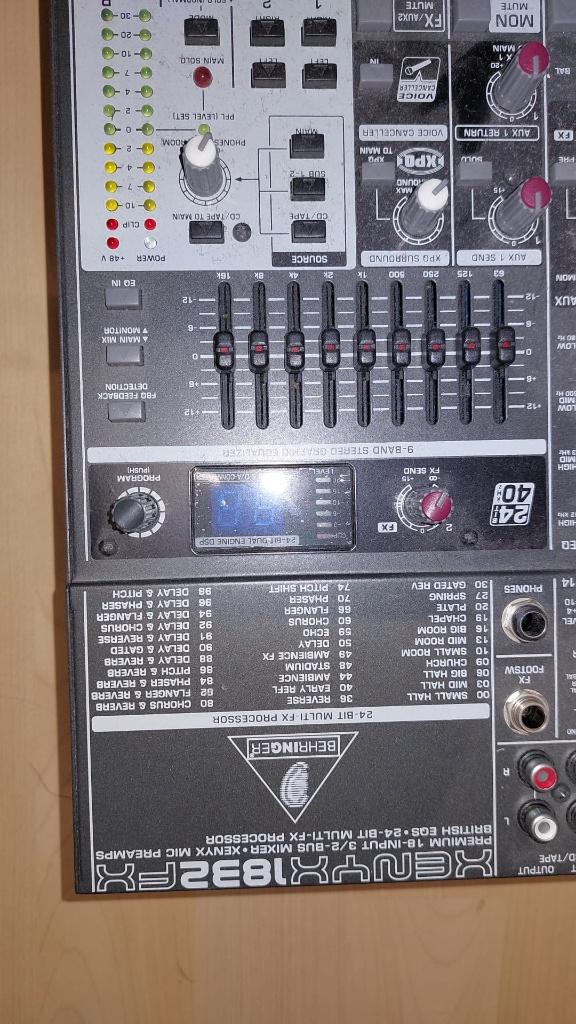 Mengpaneel, Muziek en Instrumenten, Mengpanelen, Ophalen, Zo goed als nieuw, 10 tot 20 kanalen, Microfooningang