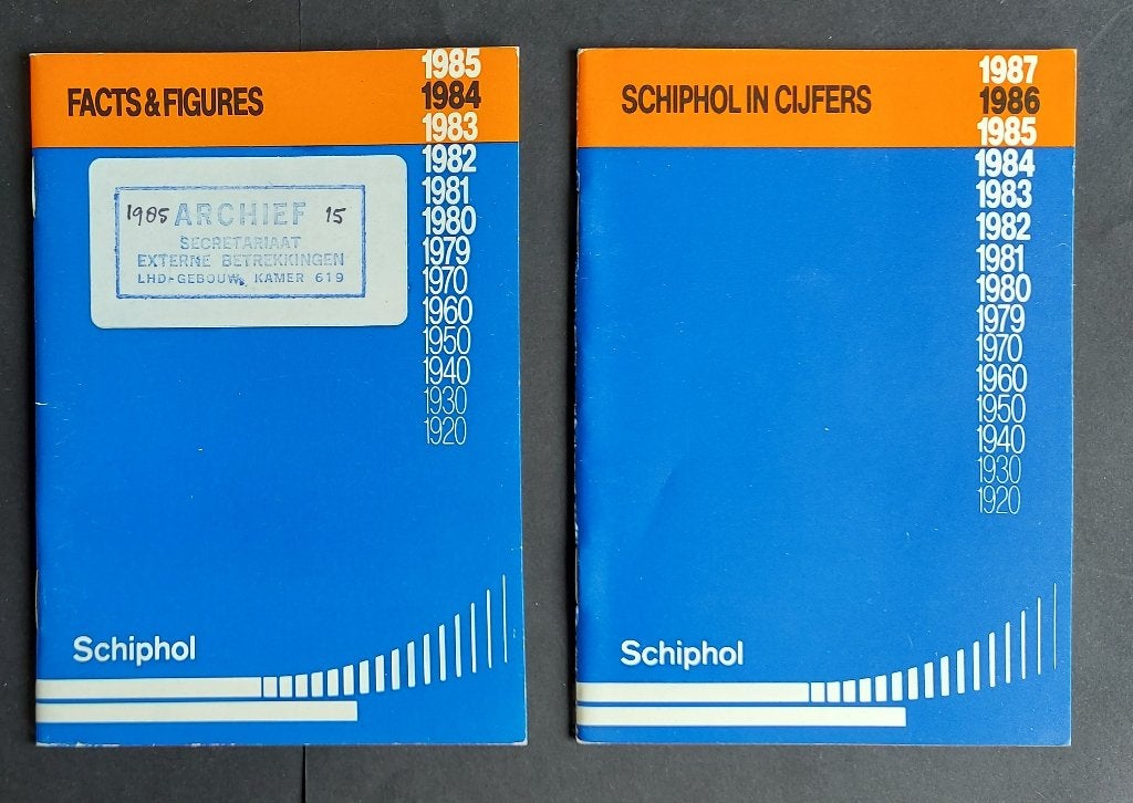 2 boekjes Schiphol in cijfers, 1984 en 1986 (SC61), Ophalen of Verzenden, Gebruikt, Boek of Tijdschrift