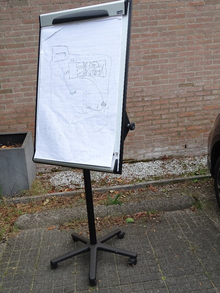 Professionele Bi-Office Mobiele Flipover / Whiteboard, Ophalen, Mobiel, Gebruikt, Whiteboard