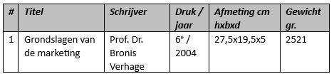 Verhage - Grondslagen van de marketing, Boeken, Prof. Dr. Bronis Verhage, Economie en Marketing, Ophalen, Gelezen