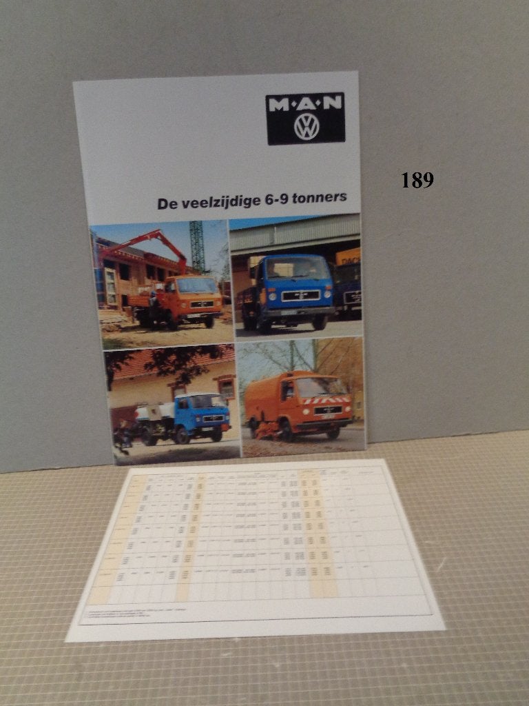 man folder, Ophalen of Verzenden, Zo goed als nieuw, Overige merken