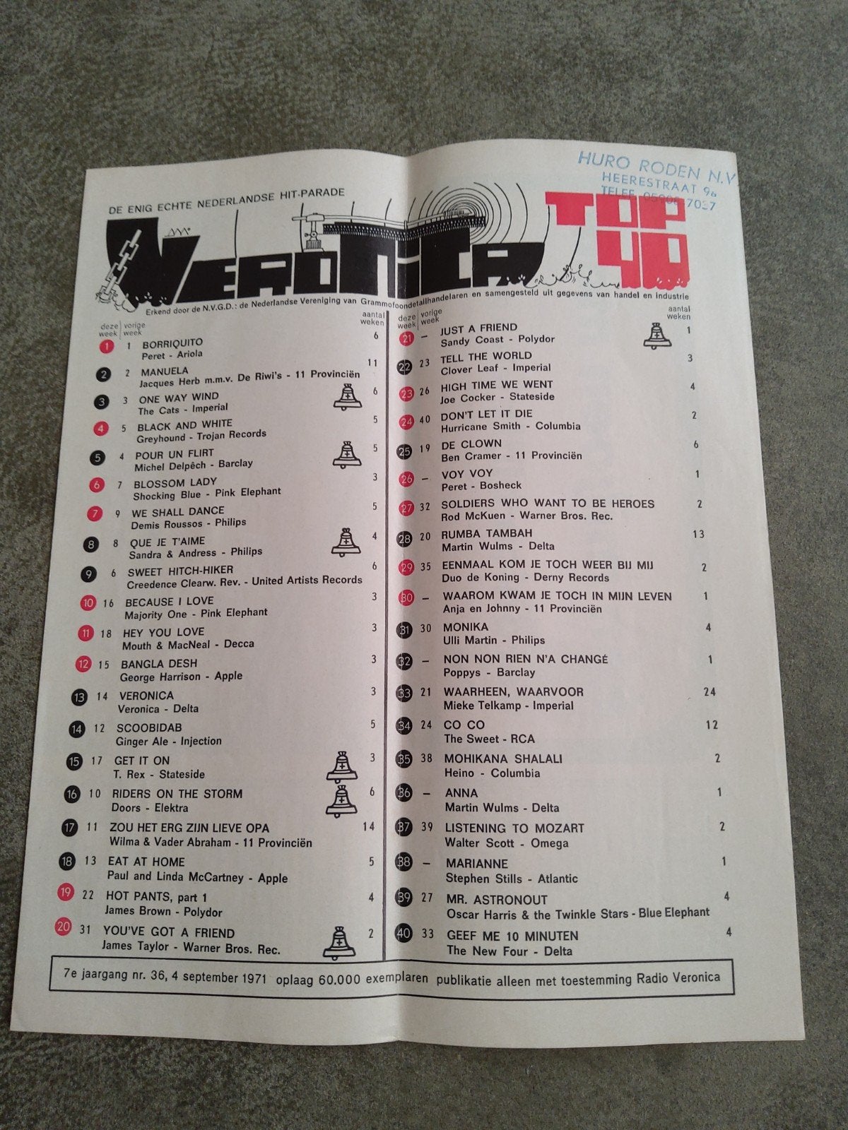 Veronica top 40:  4 sept.  1971, Ophalen of Verzenden, Zo goed als nieuw, Boek, Tijdschrift of Artikel