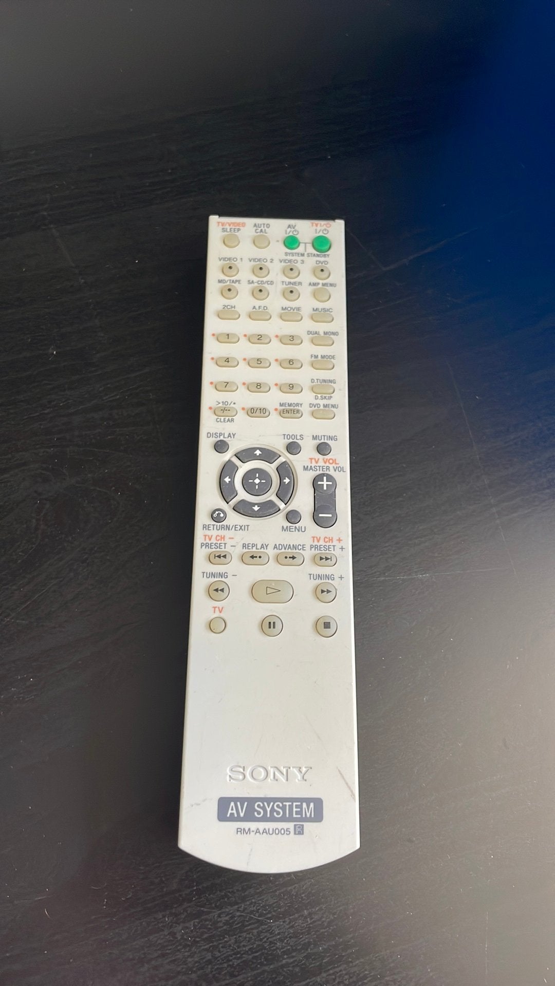 Sony AV System Afstandsbediening RM-AAU005, Ophalen of Verzenden, Gebruikt, Origineel, Mediaspeler