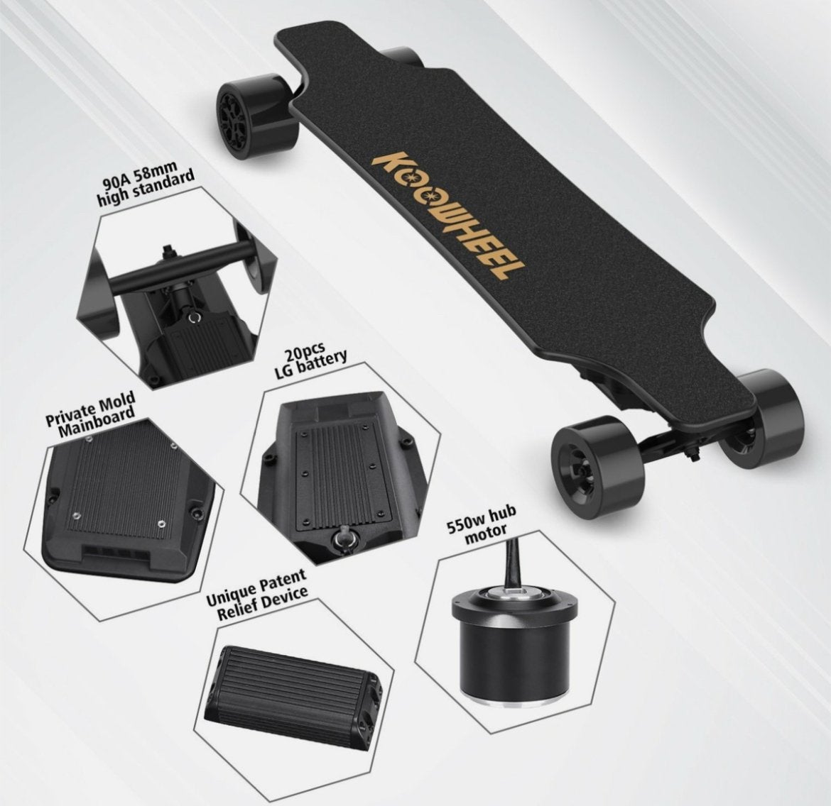 Koowheel ESR550 street Motor - 550W Hub Motor, Ophalen of Verzenden, Nieuw, Skateboard, Longboard