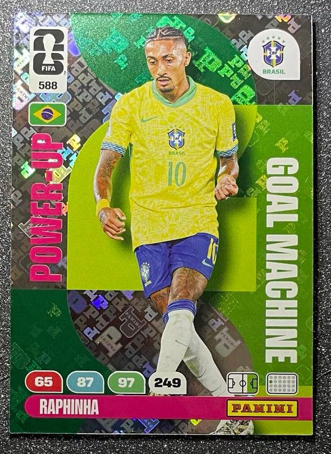 Panini Fifa WORLD CUP 2026 GOAL MACHINE RAPHINHA BRAZIL, Verzenden, Zo goed als nieuw, Plaatje