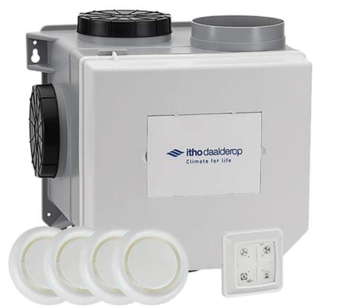 Itho Daalderop CVE-S ECO Ventilatiepakket met vochtsensor, Ophalen of Verzenden, Nieuw, Ventilator en Afzuiger