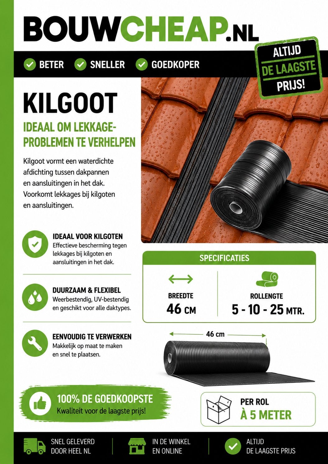 Kilgoot band Bouwcheap heeft het
