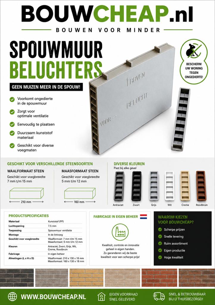 Spouwmuurbeluchters weren muizen en vleermuizen en andere., Doe-het-zelf en Verbouw, Minder dan 4 cm, Overige materialen, Ophalen of Verzenden