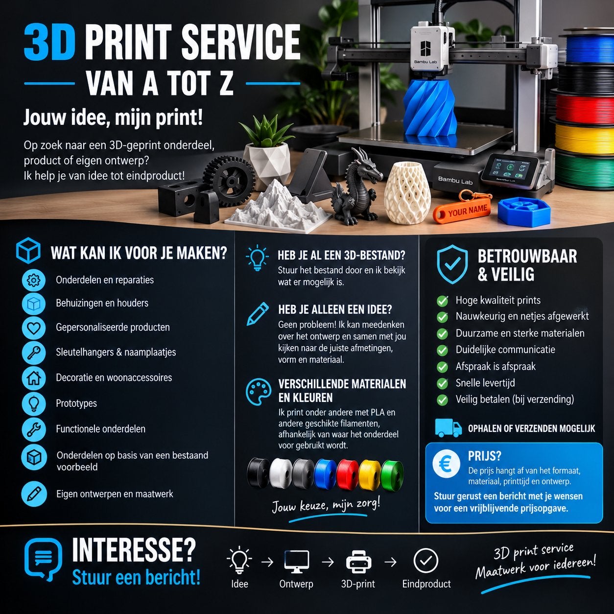3D Print Service van A tot Z meerdere printers = snelheid!, Ophalen of Verzenden, Nieuw, Filament