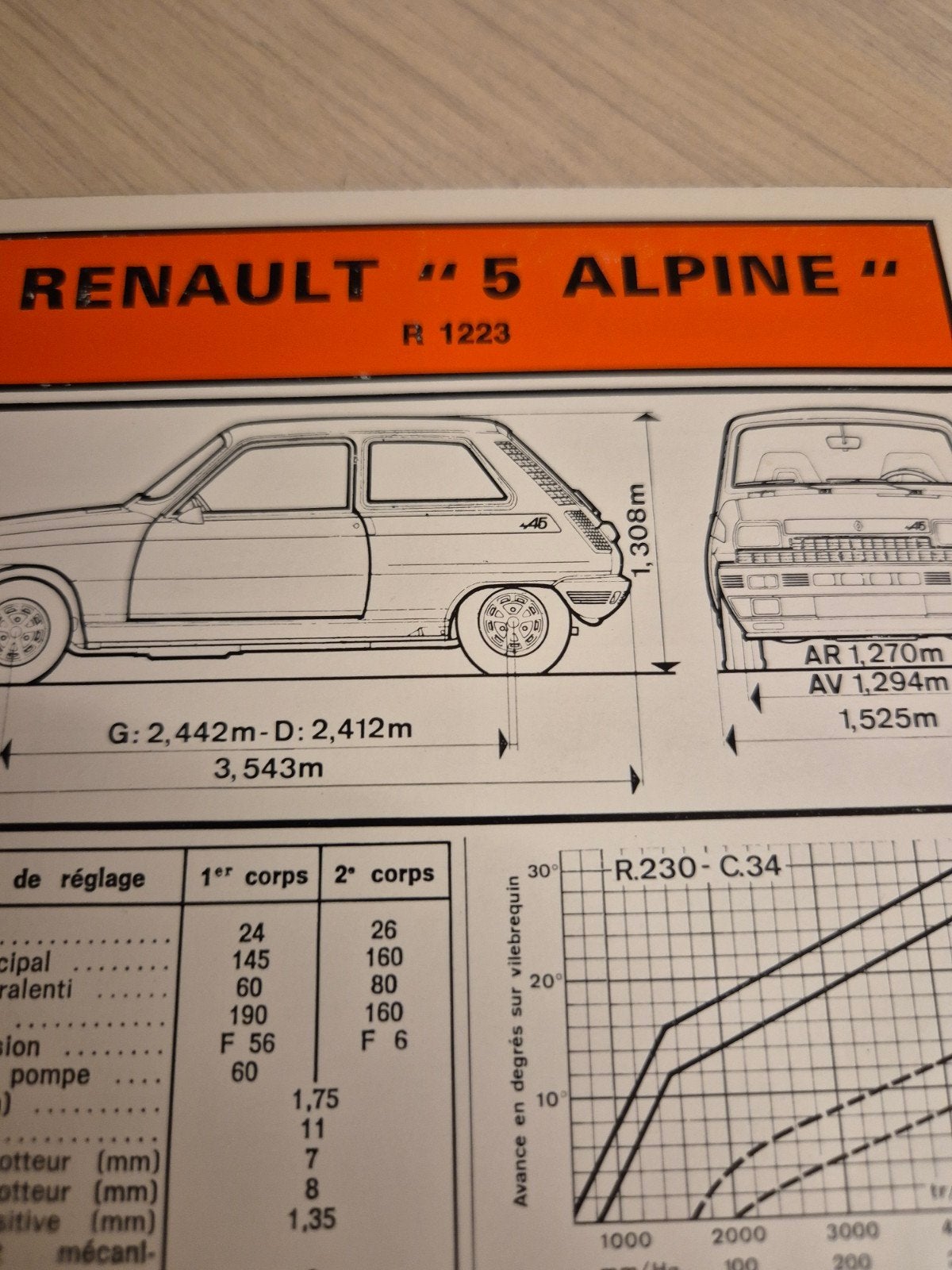 oude smeerkaart Renault 5 Alpine Renault 5 serie I porto2,85, Ophalen of Verzenden, Zo goed als nieuw, Renault