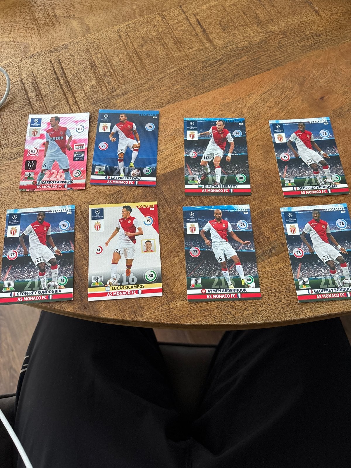 AS Monaco UCL 2014/2015 Voetbal Kaarten Collectie, Ophalen of Verzenden, Gebruikt, Buitenlandse clubs, Spelerskaart