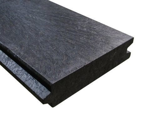 Damwand planken 242 cm, Ophalen, Nieuw, 250 cm of meer, Planken