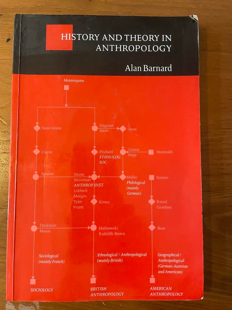 History and Theory in Anthropology - Alan Barnard, Ophalen of Verzenden, Gelezen, Sociale wetenschap