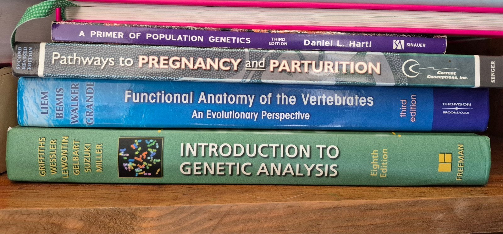 Diverse studieboeken Dierwetenschappen Wageningen, Ophalen of Verzenden, Beta, WO