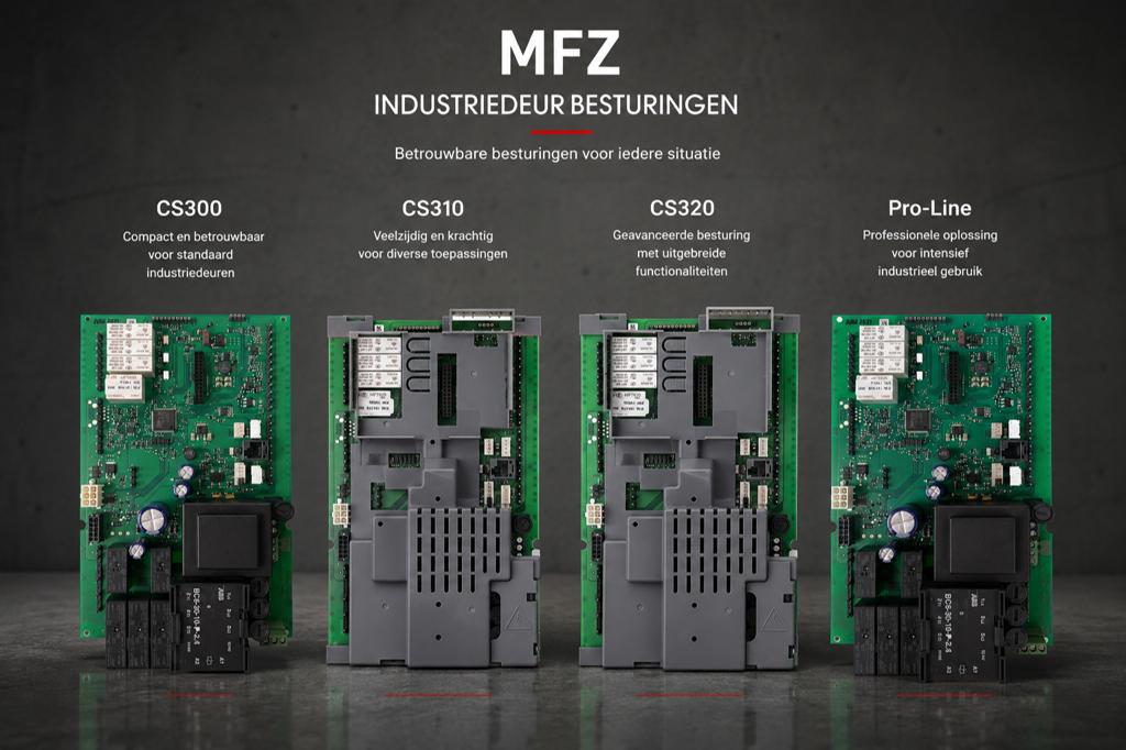 MFZ Besturingen CS300 • CS310 • CS320 • Proline, Doe-het-zelf en Verbouw, Deuren en Horren, Ophalen of Verzenden, Nieuw, 120 cm of meer