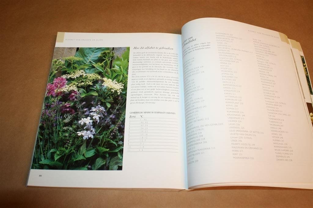 Seasons kruidentuin. Aromatische kruiden huis, tuin..., Ophalen of Verzenden, Zo goed als nieuw, Moestuin