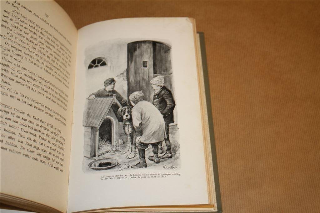 Op vijverhoek. Hoffman. Kluitman 1e druk 1907., Ophalen of Verzenden, Gelezen