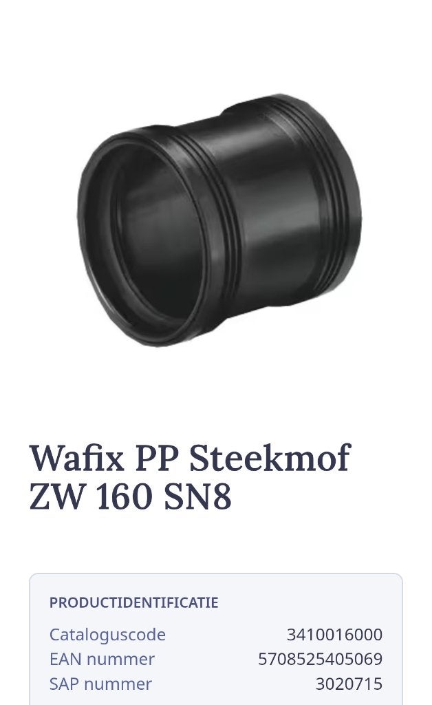Wafix PP Steekmof, Pvc, Overige typen, Nieuw, Ophalen of Verzenden