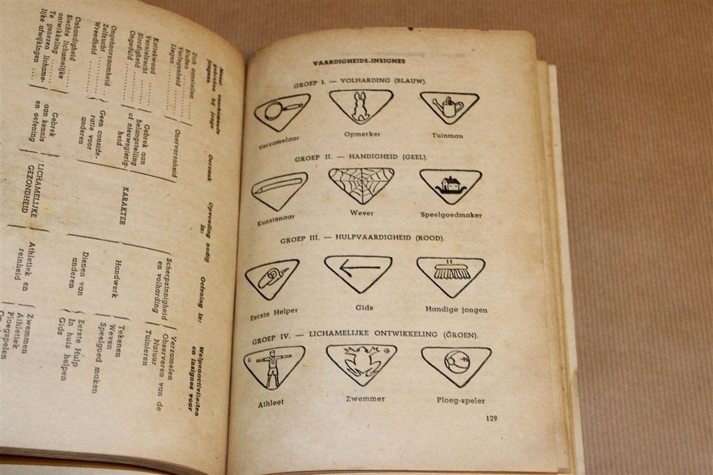 Het Welpenhandboek 1945 — Baden-Powell — Padvinderij, Gebruikt, -, -, Ophalen of Verzenden