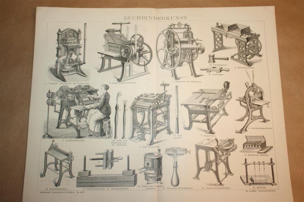 Antieke prent - Boekbinden Boekbinderij - Ca 1885 !!, Ophalen of Verzenden, Voor 1940, Gebruikt, Overige onderwerpen