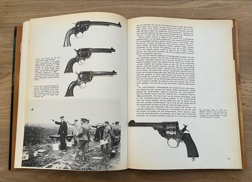 Handvuurwapens toen en nu - Frederick Wilkinson, Boeken, Oorlog en Militair, Ophalen of Verzenden, Voor 1940, Gelezen, Algemeen