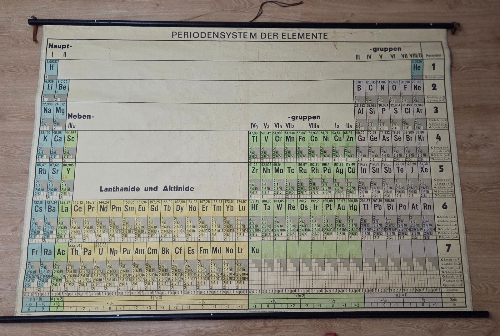 Groot(205x137 cm)Periodiek Systeem uit 1962 - Functioneel/D, Ophalen, Natuur en Biologie