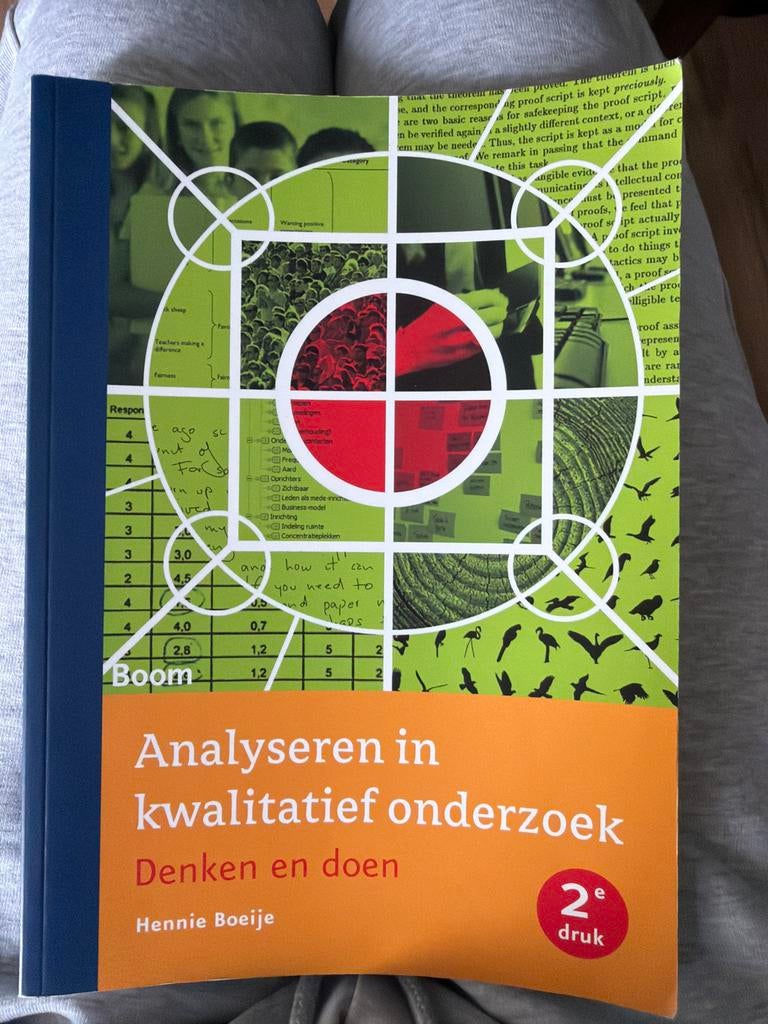 Analyseren in kwalitatief onderzoek - Hennie Boeije, Boeken, Ophalen of Verzenden, Gamma, Gelezen, WO