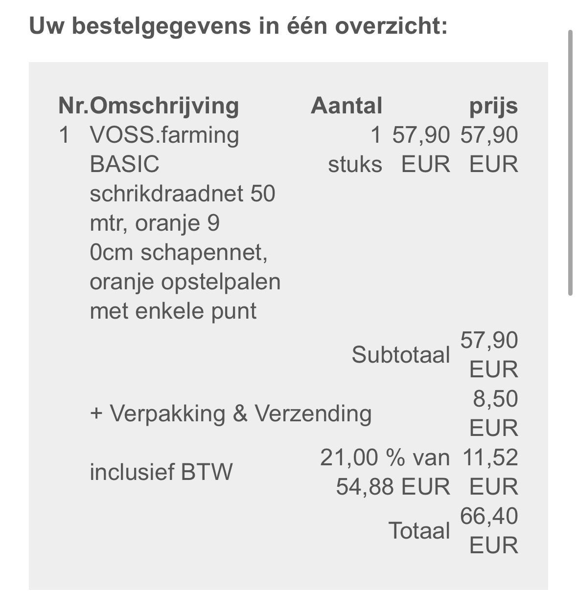 Schrikdraadnet 50 meter, Ophalen, Zo goed als nieuw, 20 meter of meer