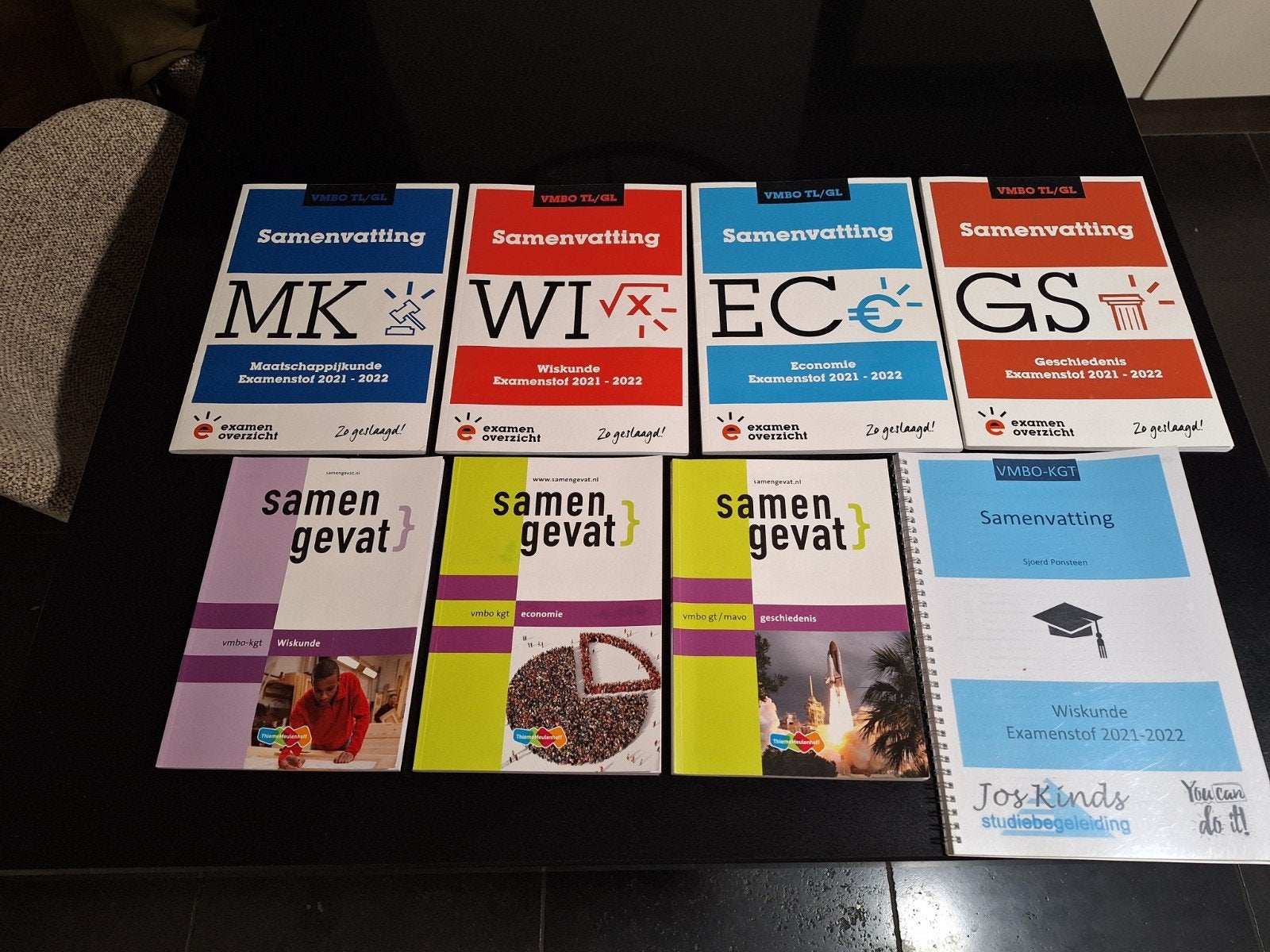 Examen samenvattingen VMBO leerjaar 4, Boeken, Ophalen of Verzenden, Zo goed als nieuw, VMBO
