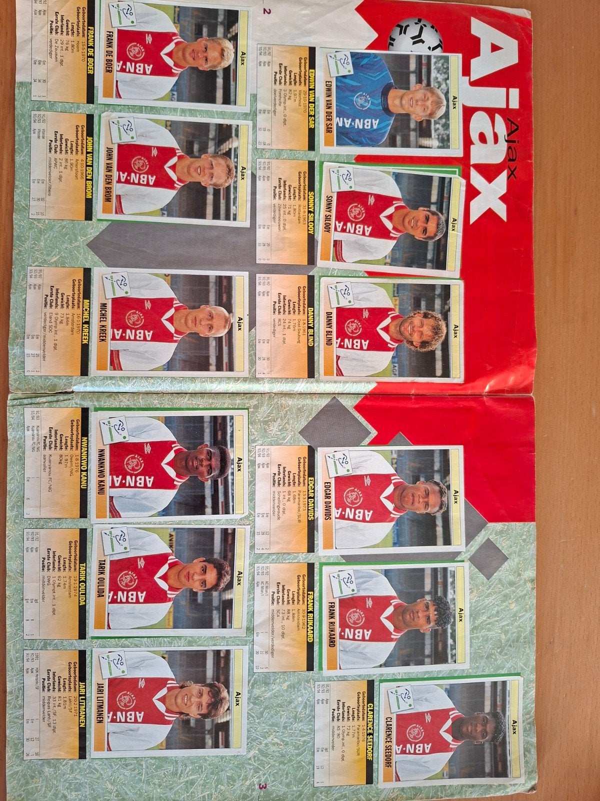 panini 1995, Verzamelen, Sportartikelen en Voetbal, Ophalen, Gebruikt, Overige binnenlandse clubs, Poster, Plaatje of Sticker