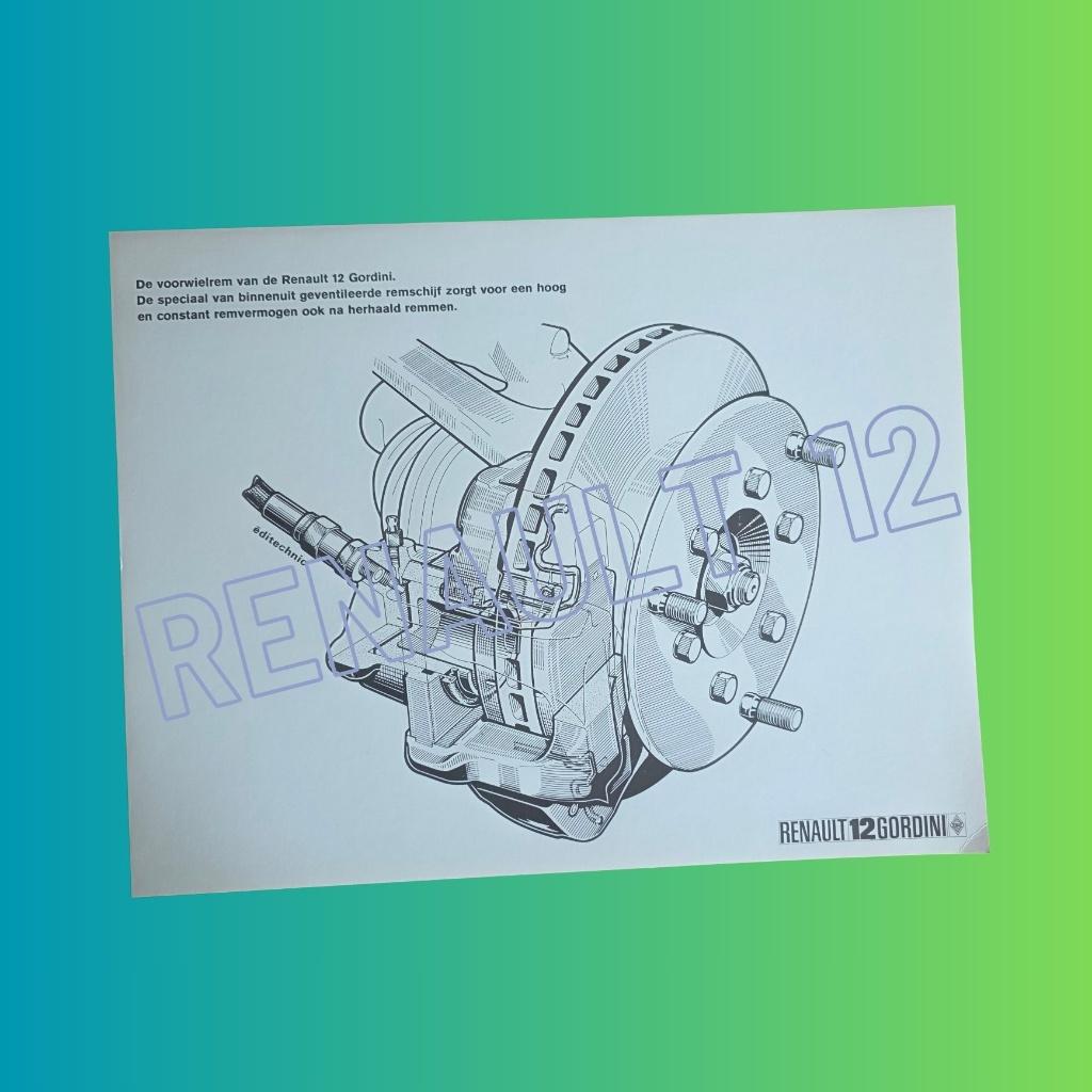 Renault 12 - technische documentatie, Ophalen of Verzenden