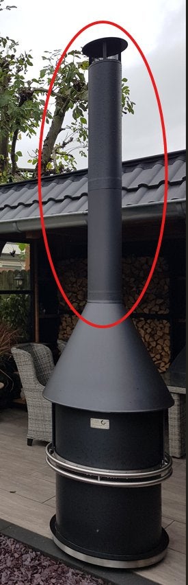 2 Stuks Kachelpijp Met Vonkenvanger Girse Design, Ophalen, Zo goed als nieuw, Vrijstaande haard, Houthaard