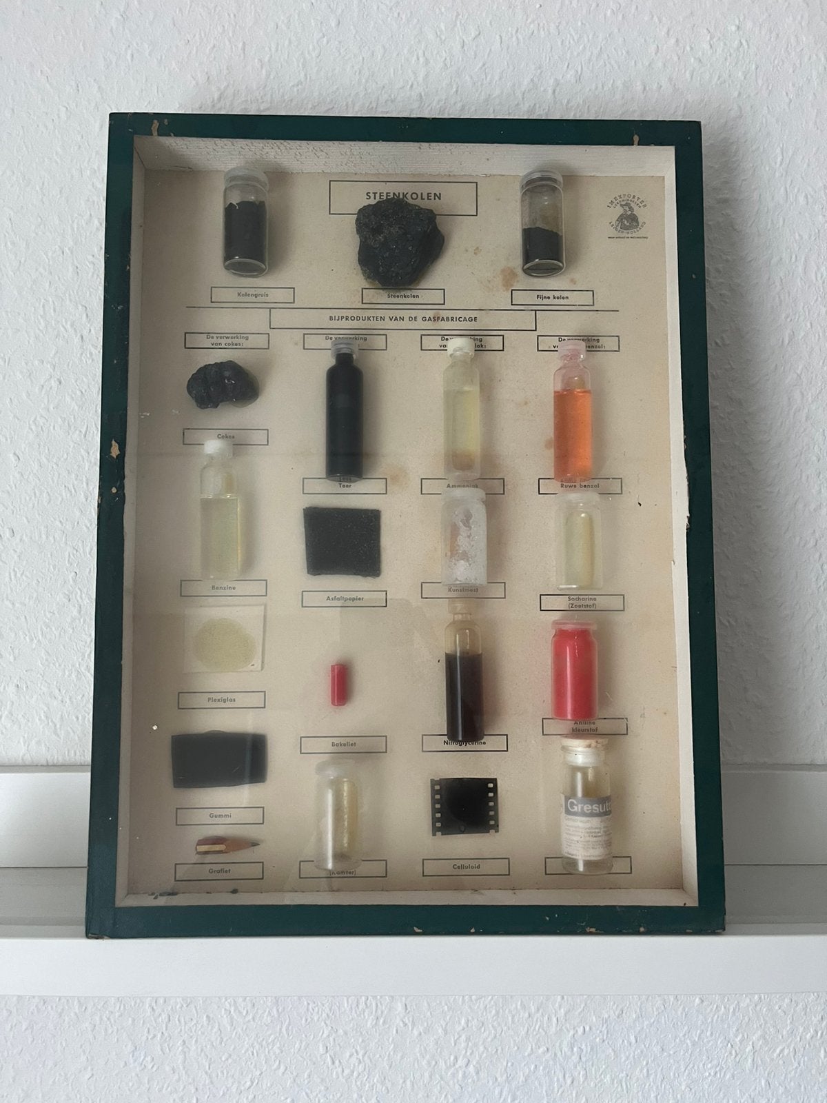 Leermiddel "Steenkolen - Bijproducten van de gasfabricage", Ophalen