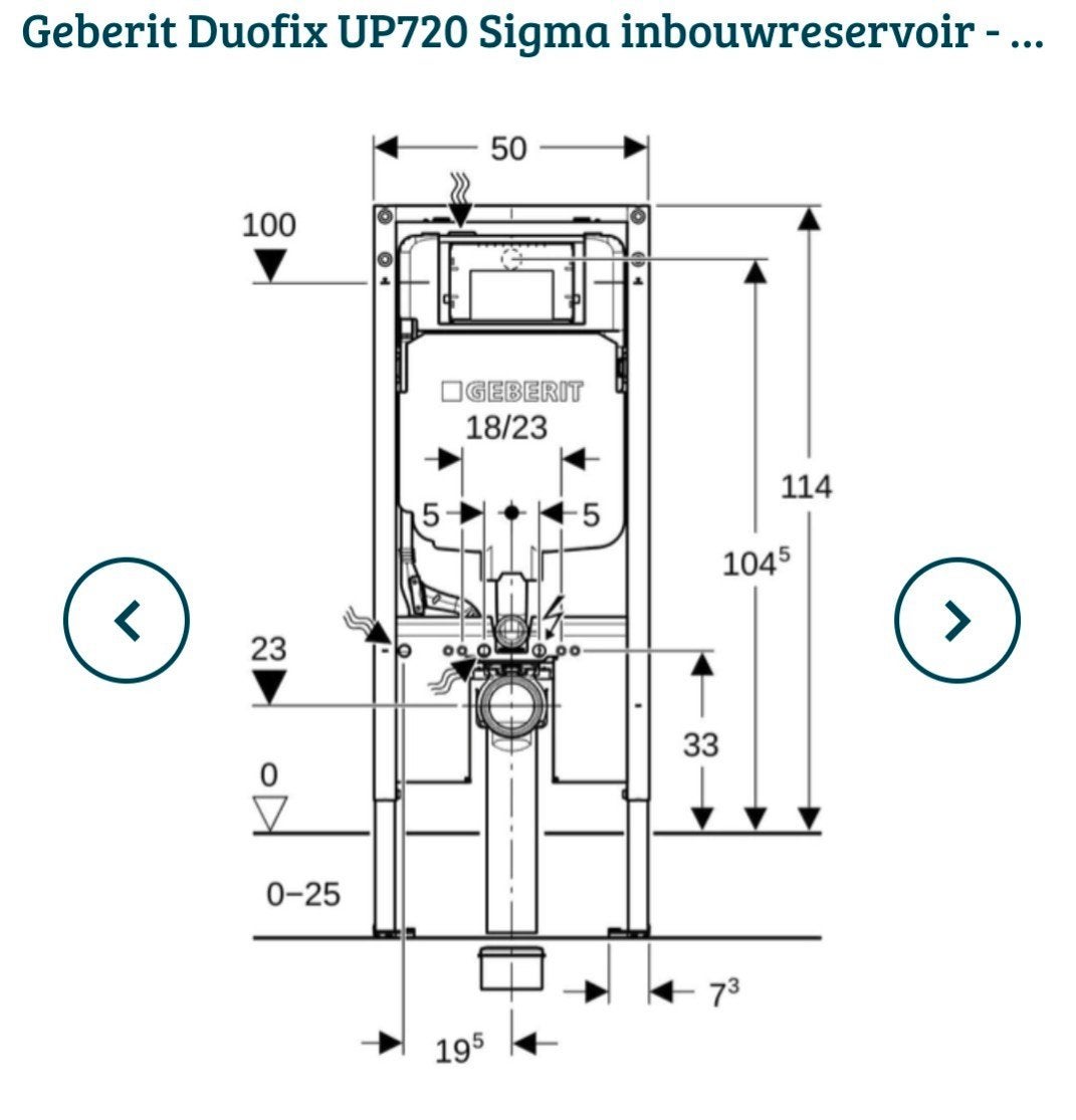 geberit duofix sigma UP720 - inbouwreservoir - afhalen, Ophalen, Nieuw, Toilet