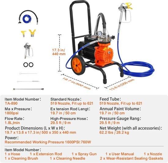 Airless Verfspuit – Verfspuit Op Wieltjes – Spuitapparaat, Corvance B.V., Verzenden, Nieuw, Corvancebol@gmail.com