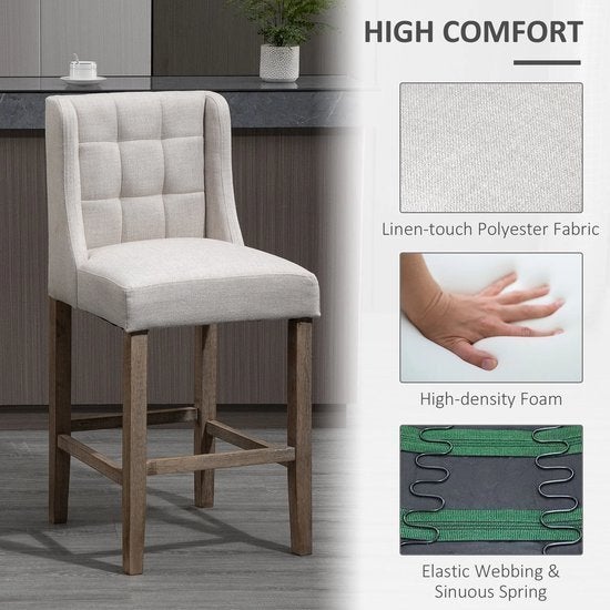 Barkrukken – Barstoelen – Keukenstoelen – Barstoelen Set, Corvance B.V., Verzenden, Nieuw, Corvancebol@gmail.com