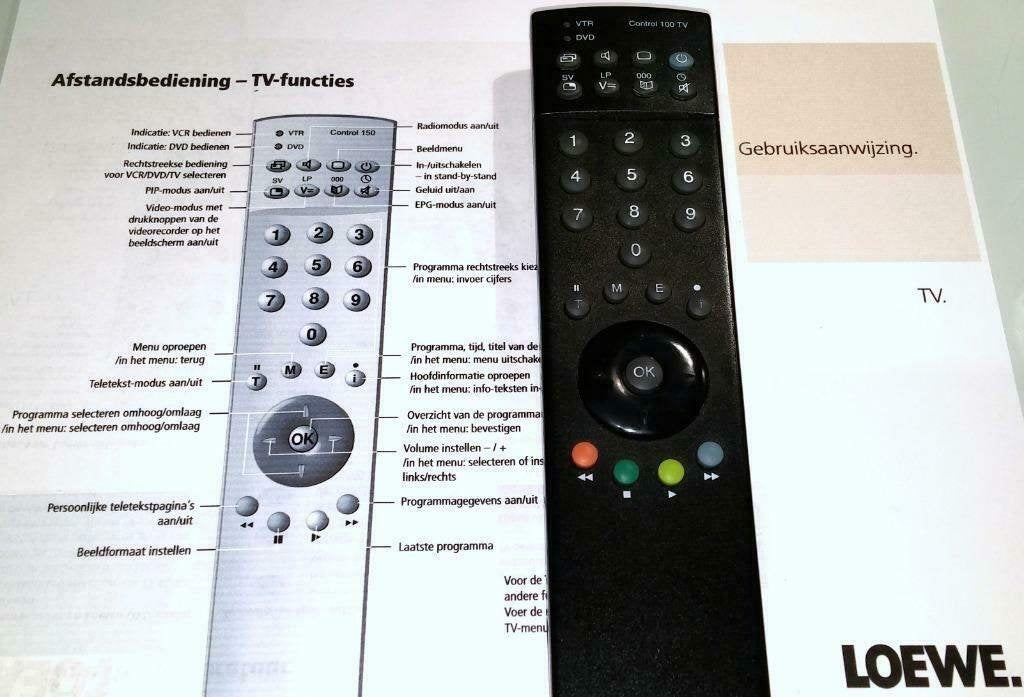 Loewe Control 100 Control 150 TV DVD 87000.050 TC 100 TC100, Ophalen of Verzenden, Zo goed als nieuw, Origineel, Tv