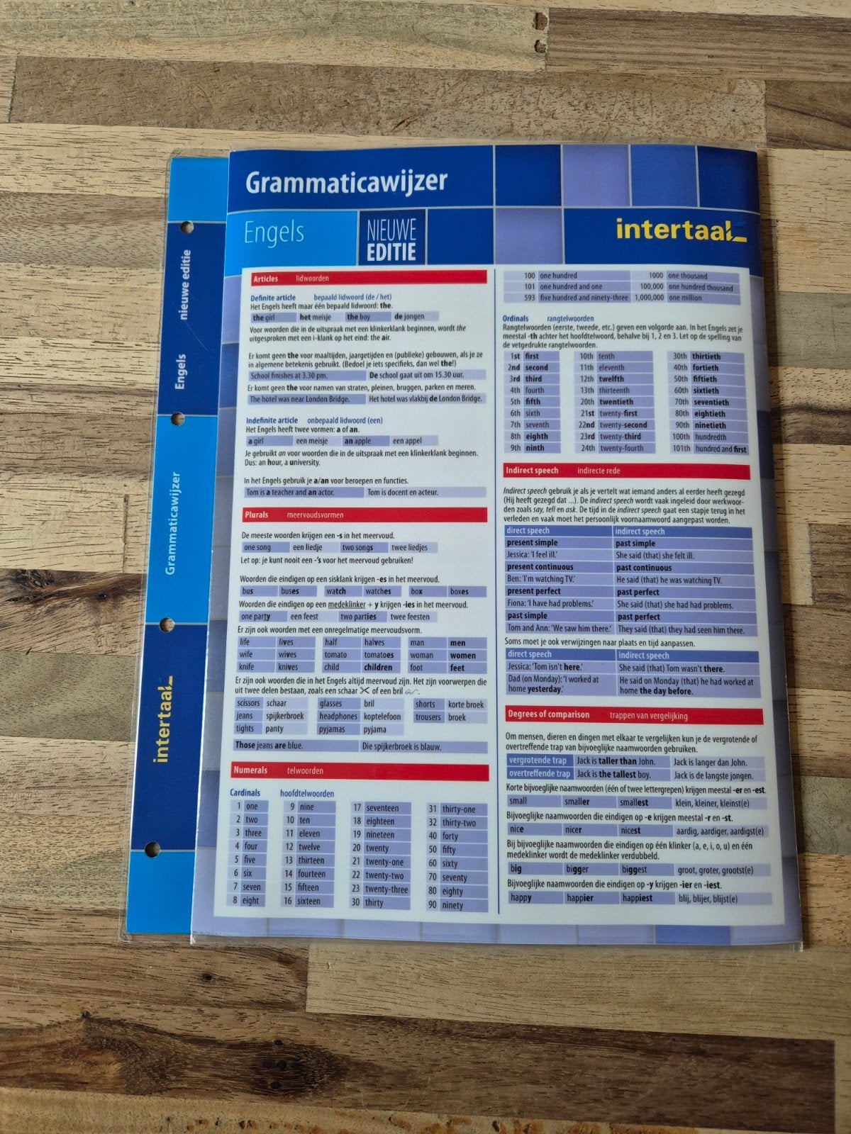Grammaticawijzer Engels – Intertaal – geplastificeerd, Ophalen of Verzenden, Zo goed als nieuw, Intertaal