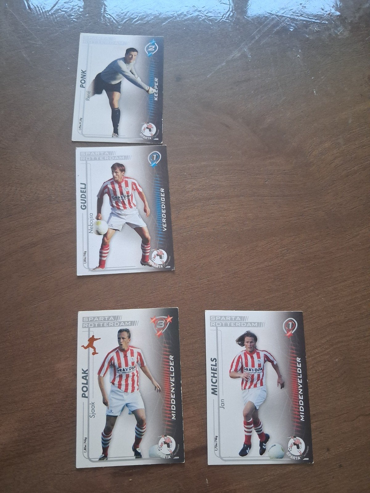 all stars trading card game Sparta Rotterdam 2005 2006, Ophalen of Verzenden, Zo goed als nieuw