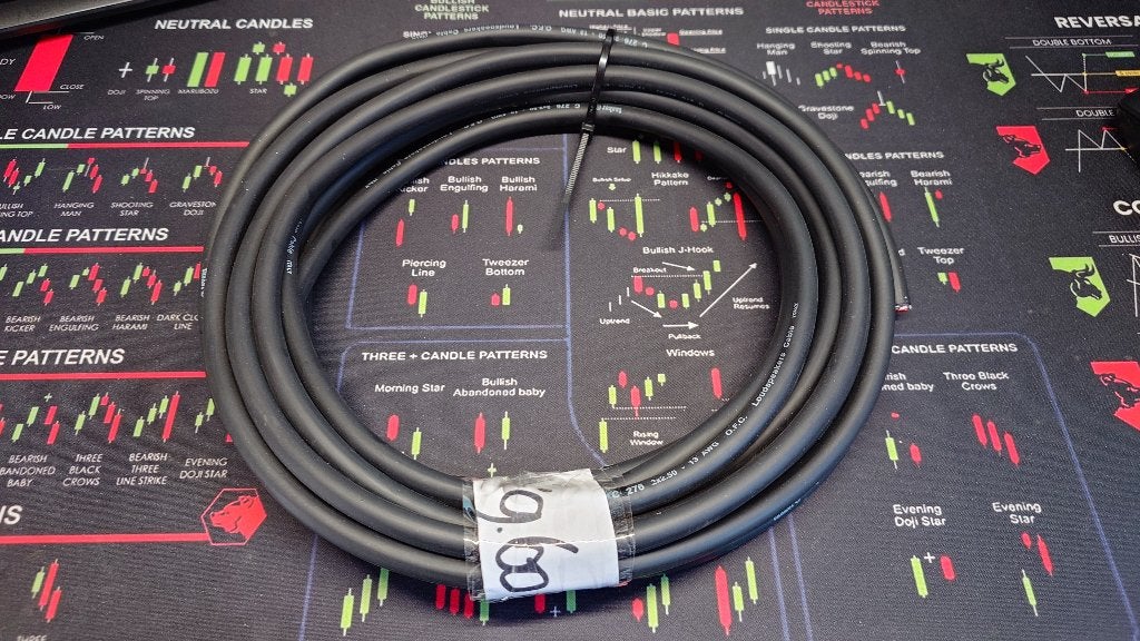 Tasker C276 Luidsprekerkabel 9,60 meter — 13 agw — Nieuw, Ophalen of Verzenden, Nieuw, 5 tot 10 meter, Luidsprekerkabel