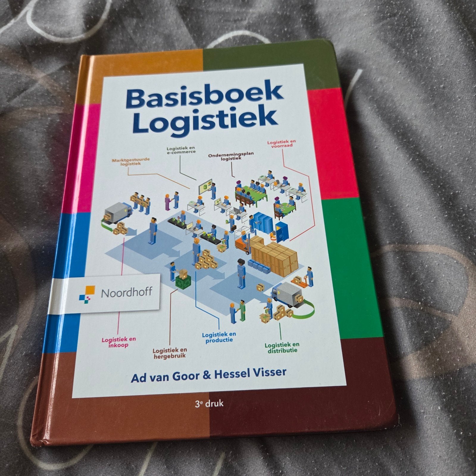 Basisboek Logistiek - Ad van Goor & Hessel Visser (3e druk), Ad van Goor & Hessel Visser, Ophalen of Verzenden, Zo goed als nieuw