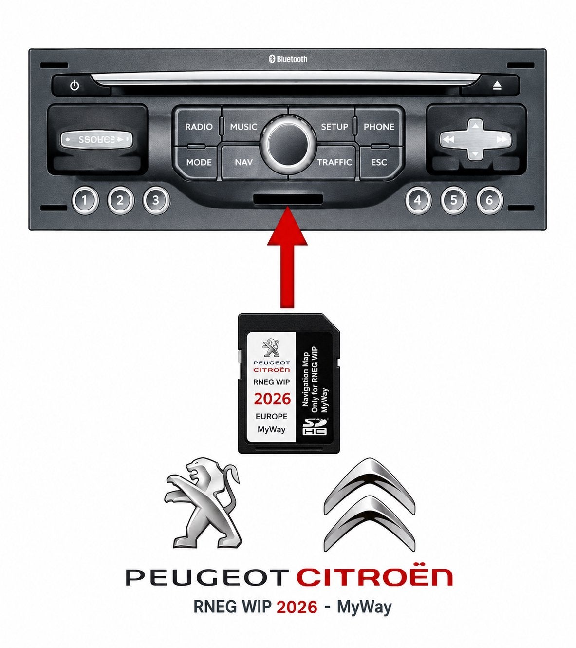 Peugeot Citroën SD Navigatie 2026 Update RNEG MyWay WipNav ✅, Computers en Software, Navigatiesoftware, Ophalen of Verzenden, Nieuw