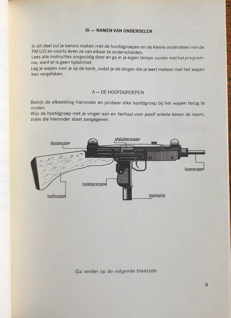 Pistool Mitrailleur UZI Gebruiksaanwijzing KL Luchtmacht., Verzamelen, Militaria | Algemeen, Ophalen of Verzenden, Luchtmacht
