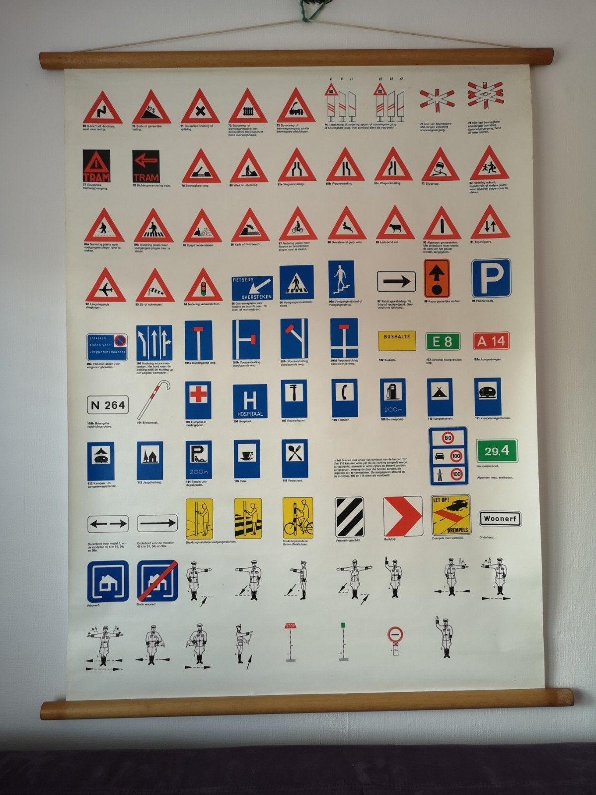 Vintage Verkeersborden Poster - Educatief Schoolplaat, Ophalen, Gelezen