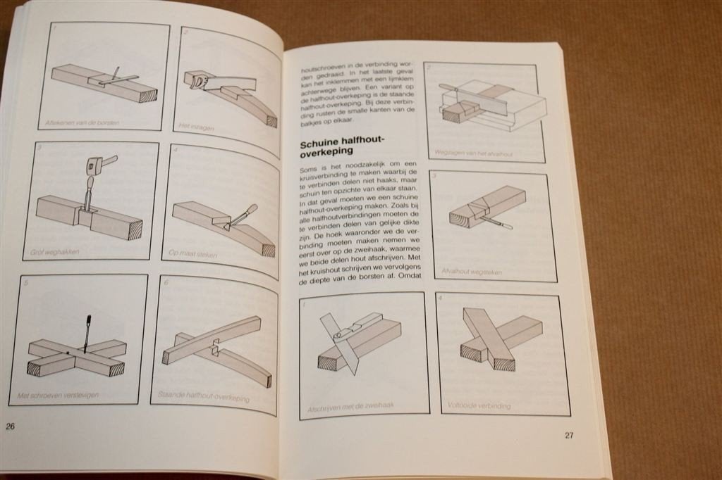 Houtverbindingen — Hout, Staal, Alu & Lijm, Naslagwerk, Ophalen of Verzenden, Gelezen, Houtbewerking
