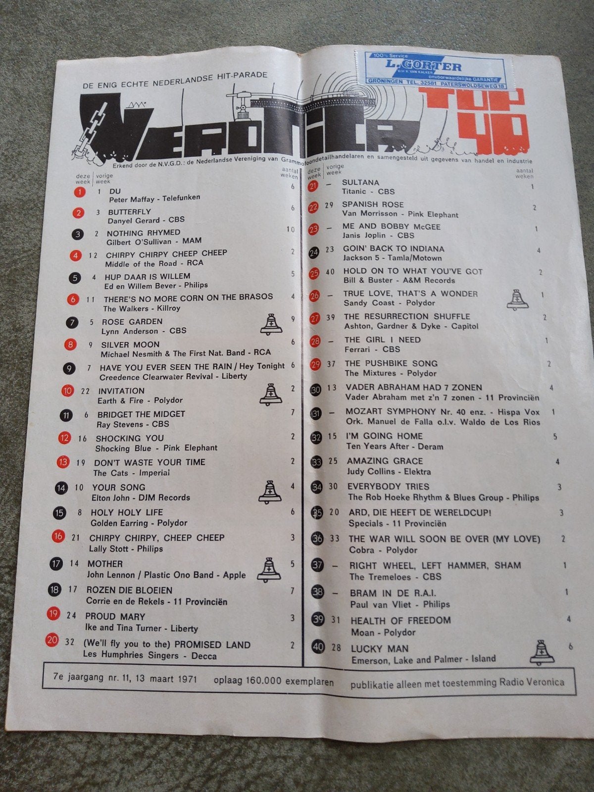 Shocking bue:  shocking you Veronica top 40  13-3-1971, Ophalen of Verzenden, Zo goed als nieuw, Foto of Kaart