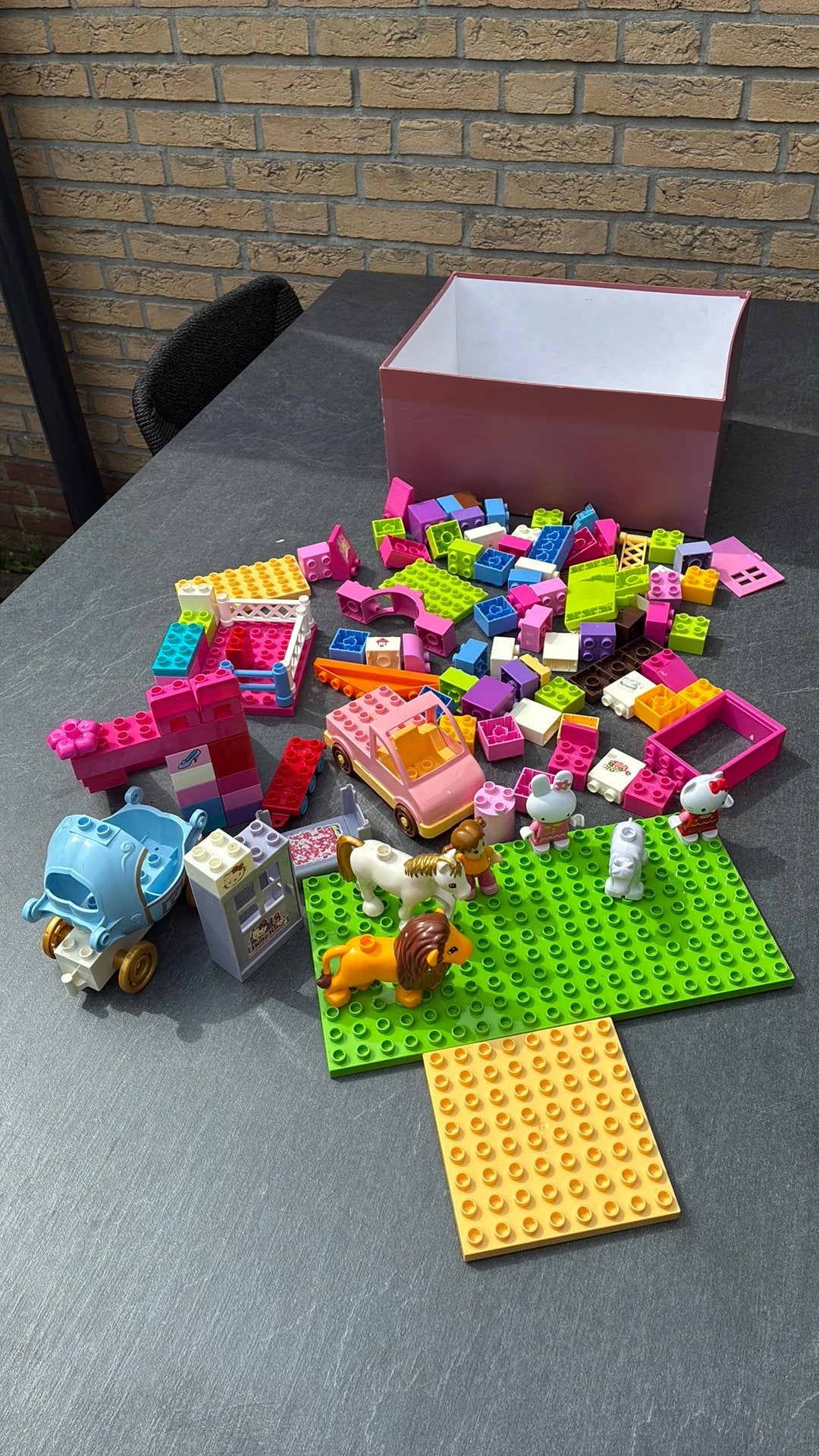 Hello Kitty, Ophalen, Gebruikt