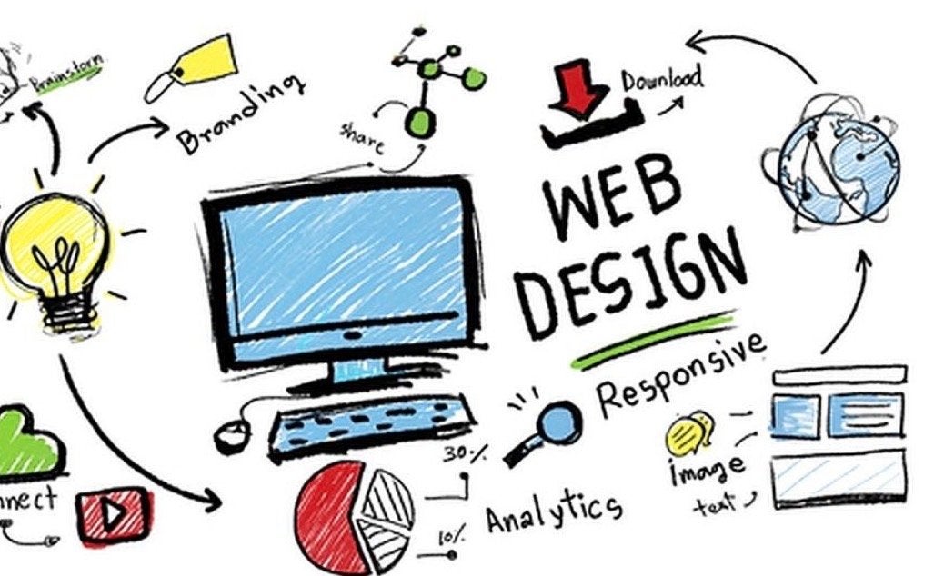Website webshops maken voor particuleren, Ophalen of Verzenden