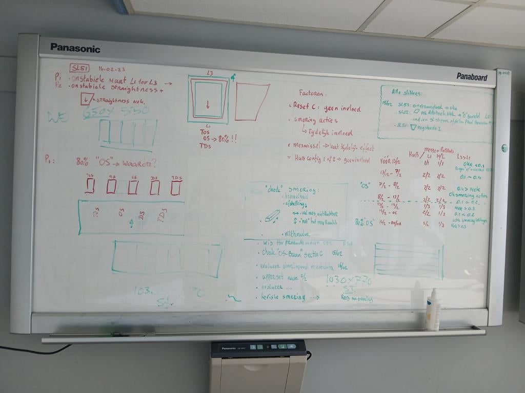 Presentatie bord, Diversen, Ophalen, Gebruikt, Digiboard